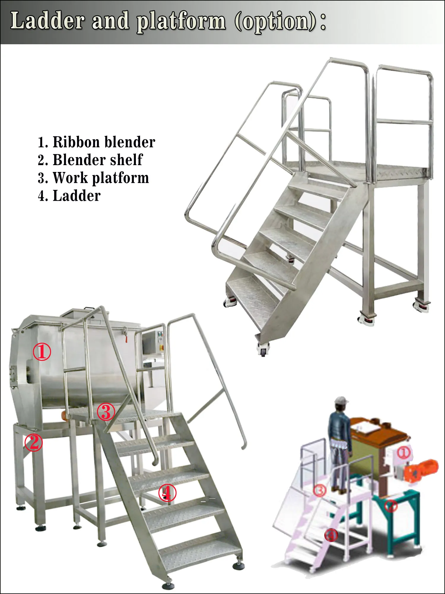 powder mixer manufacturers powder mixer manufacturers