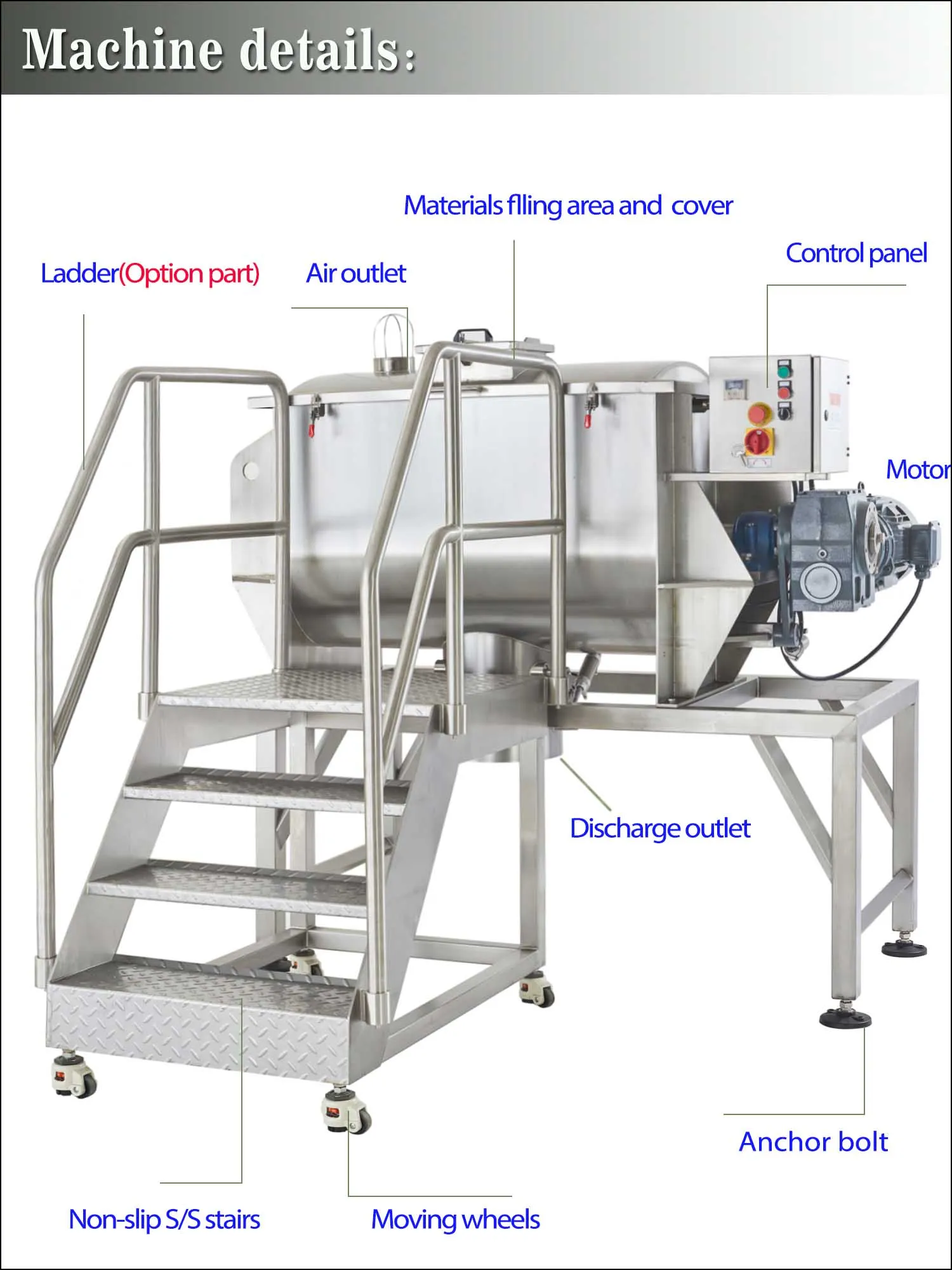 powder mixer pharmaceutical powder mixer pharmaceutical