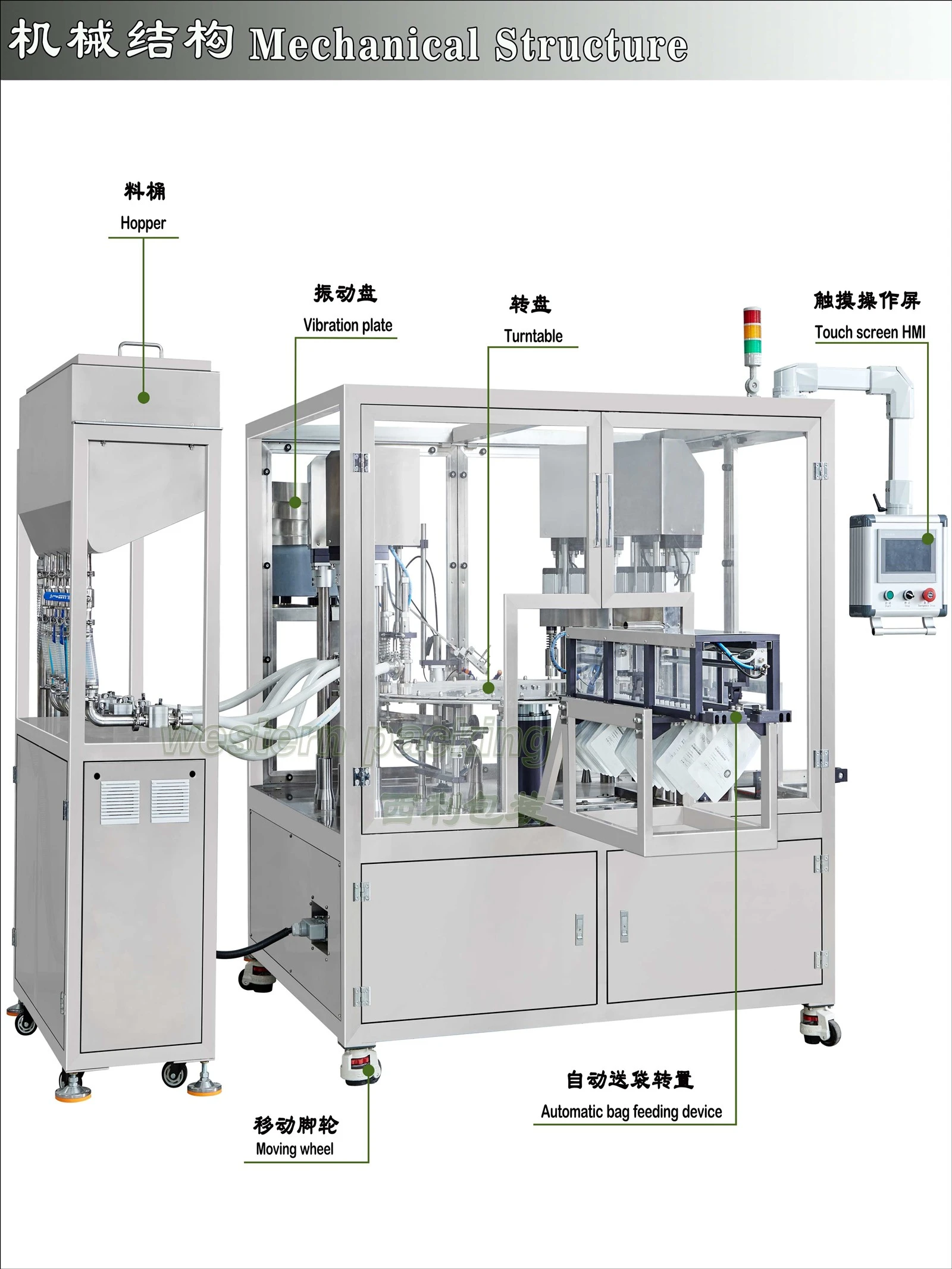 spout pouch packaging machine spout pouch packaging machine