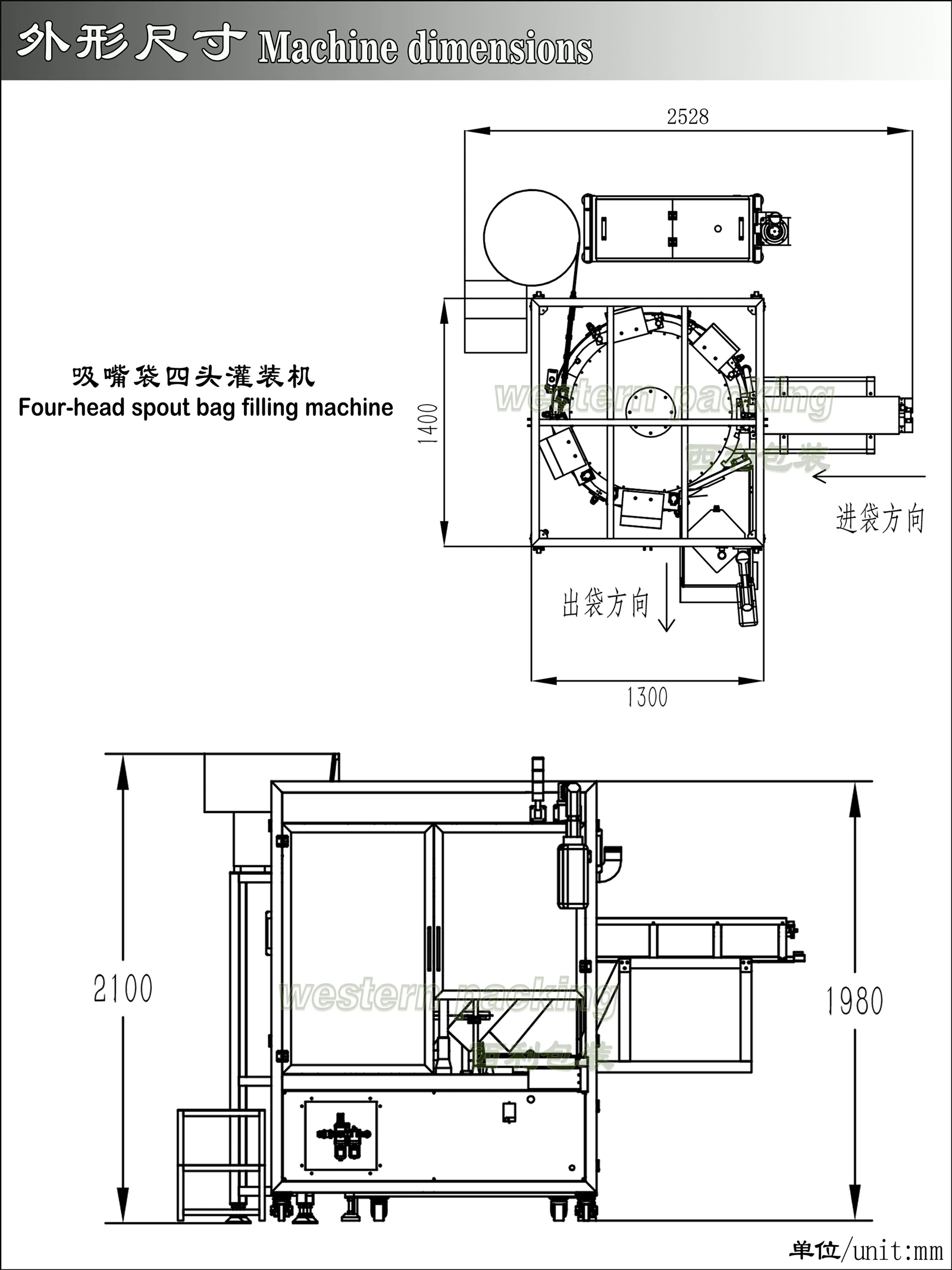 spout pouch packing machine